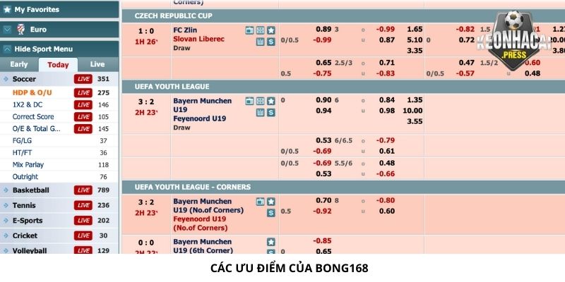 Bong168 Là Gì? Chia Sẻ Thông Tin Hay Về Thương Hiệu - cac uu diem cua bong168 la gi Các ưu điểm của Bong168