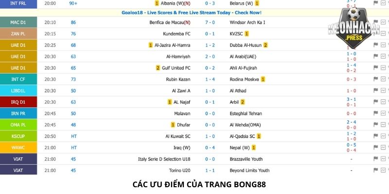 Bong88 Là Gì? Xem Kèo Tại Bong88 Nhanh Nhất - cac uu diem cua bong88 la gi Các ưu điểm của trang Bong88