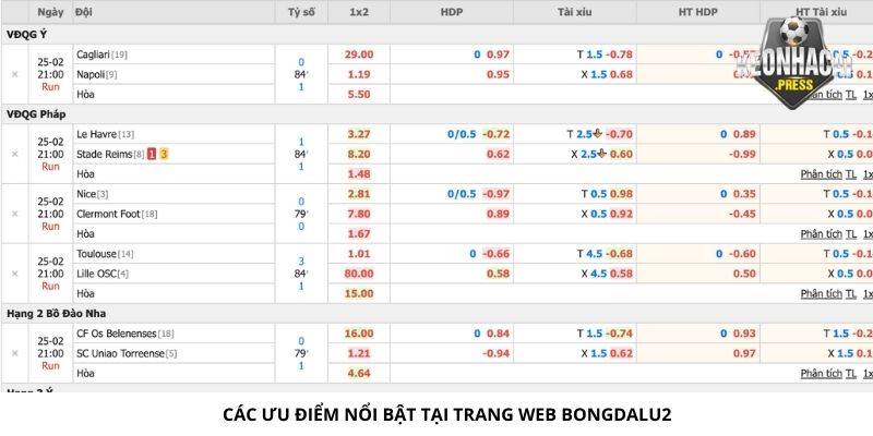 Bongdalu2 Là Gì? Xem Kèo Tại Bongdalu2 Uy Tín Nhất - cac uu diem noi bat tai bongdaulu2 la gi Các ưu điểm nổi bật tại trang web Bongdalu2