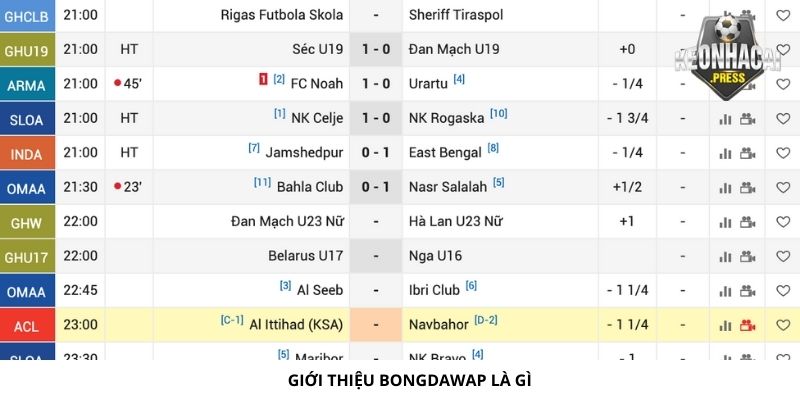 Bongdawap Là Gì? Giới Thiệu Trang Thể Thao Mới Nhất 2024 - gioi thieu bongdawap la gi Giới thiệu về Bongdawap là gì