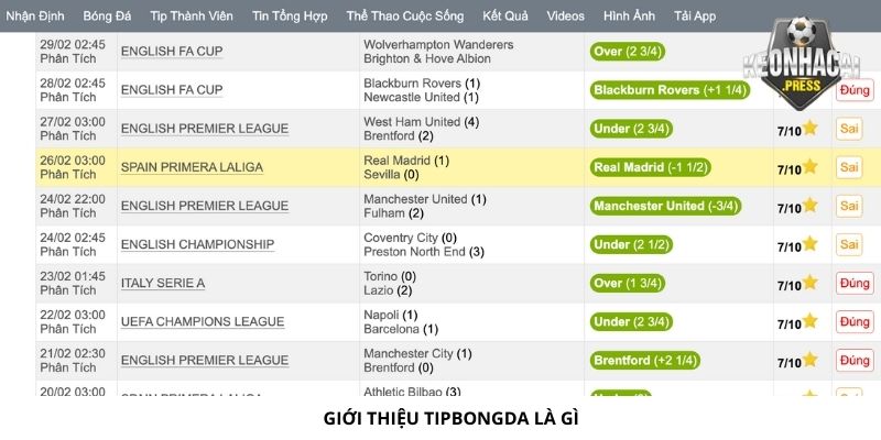 Tipbongda Là Gì? Chia Sẻ Kênh Thể Thao Bóng Đá Hay Nhất 2024 - gioi thieu tipbongda la gi Giới thiệu Tipbongda là gì
