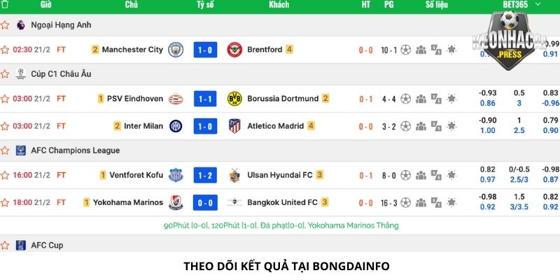 Bongdainfo Là Gì? Chia Sẻ Thông Tin Mới Nhất - theo doi ket qua tai bongdainfo la gi Theo dõi kết quả tại trang Bongdainfo